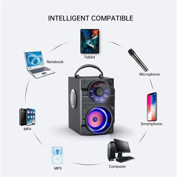 Portable Big Bluetooth Speakers with Light, Wireless with Subwoofer, FM Radio - Picture 5 of 6